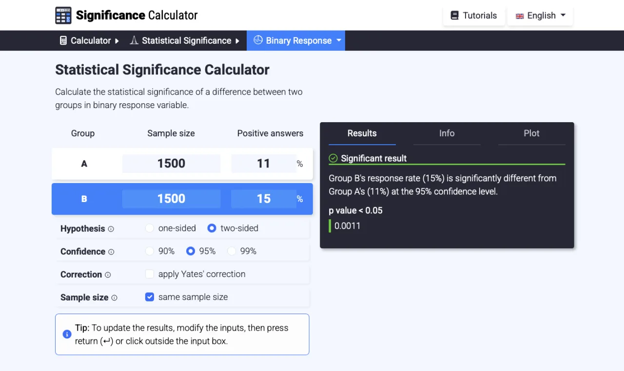 Web-App Significance Calculator mit Eingabefeldern und Ergebnis-Panel